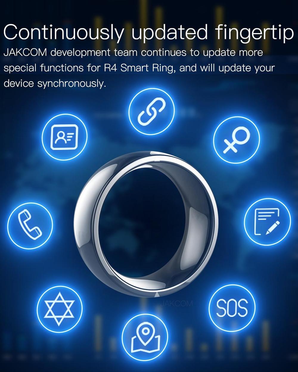 Smart Ring Nfc Pay - Jakcom R4 Smart Ring wasserdichte high