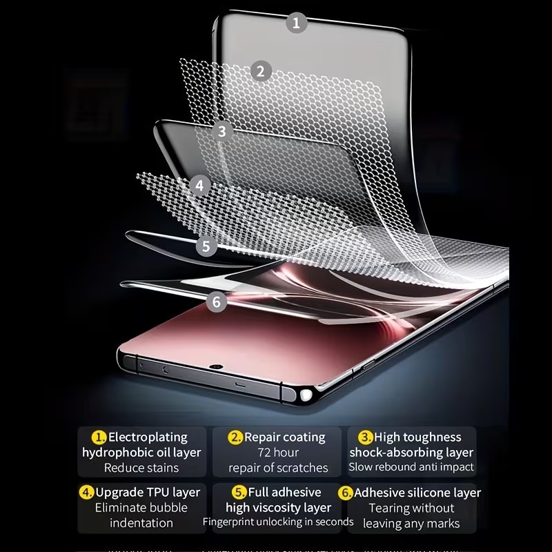 3 Stück Displayschutzfolie für – Vivo V40 Bewertung und Preis