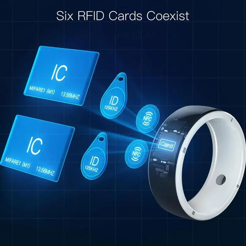 Neueste intelligente tragbare  – Smart Ring Nfc Pay Bewertung und Preis
