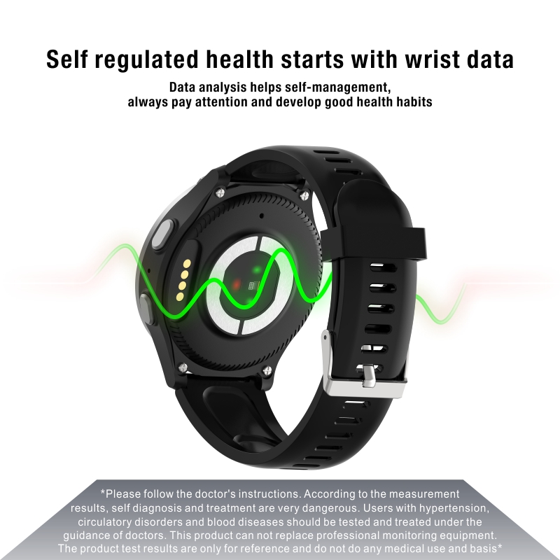 Neue 4G GPS Sturzerkennung SOS – Fall Detection Watch Bewertung und Preis